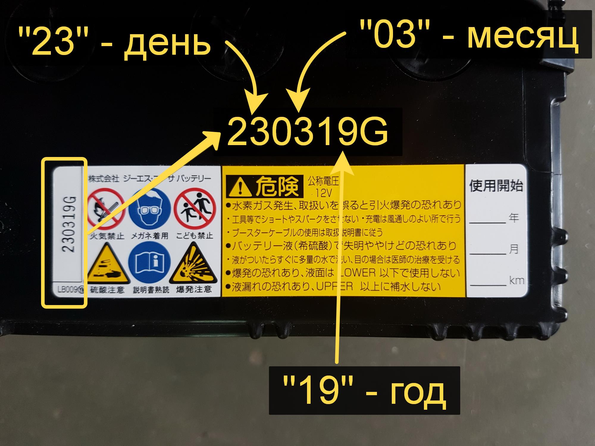 Как узнать дату выпуска аккумулятора GS Yuasa – AKB.ru