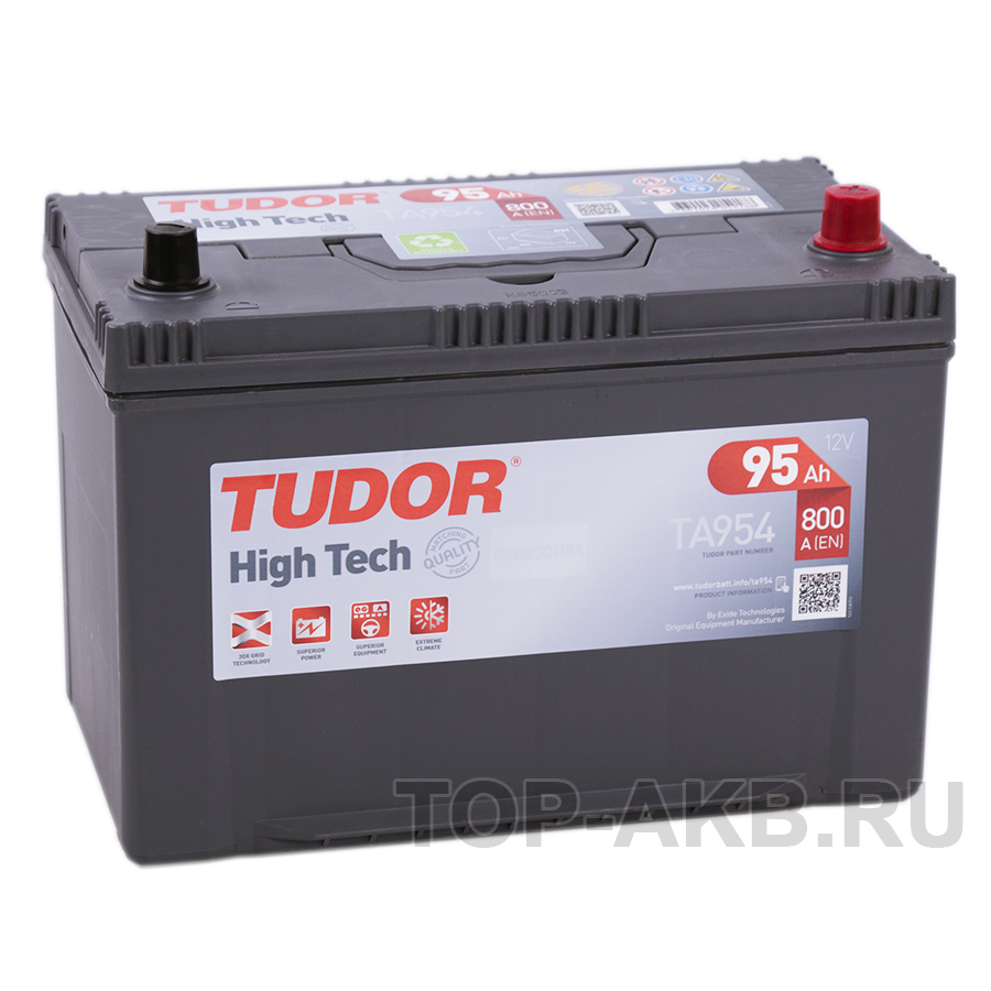 Автомобильный аккумулятор Tudor High-Tech 95R (800A 306x173x222) TA954