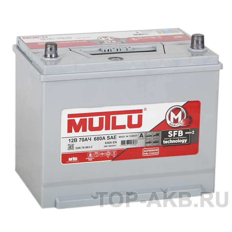 Автомобильный аккумулятор Mutlu Calcium Silver 75R Asia 640A 260x175x225