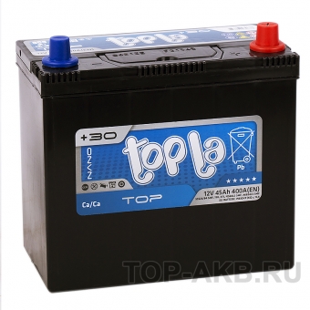Topla Top JIS 45R 400А 236x126x227 (118845 54523/84 унив. клеммы)