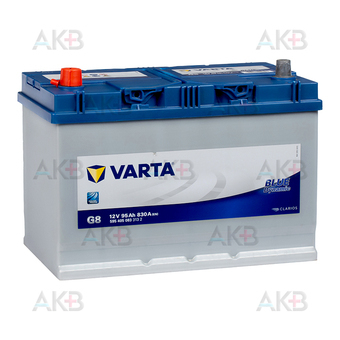 Автомобильный аккумулятор Varta Blue Dynamic G8 95L 830A 306x173x225. Фото 1