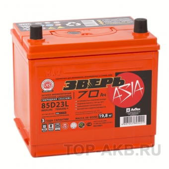 Зверь 85D23L (70R 700A 235х175х221)