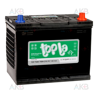 Аккумулятор Topla AGM Stop&Go 75Ah 750A о.п. (260x172x220) TAG75 57029 Start-Stop