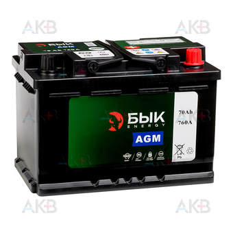 БЫК Energy AGM 70Ah 760A обр. пол. (278x175x190)