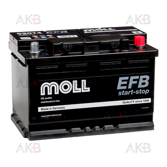 Moll EFB Start-Stop 74 Ач 720A обр. (278x175x190) 82074