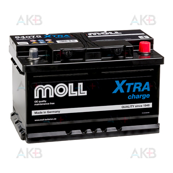 Moll X-TRA charge 70 Ач 700A обр. пол. (278x175x175) 84070