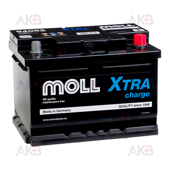 Moll X-TRA charge 62 Ач 620A обр. пол. (242x175x175) 84062